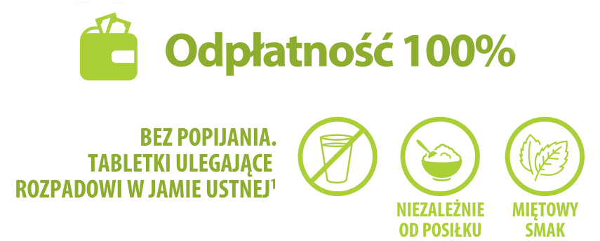 odplatnosc